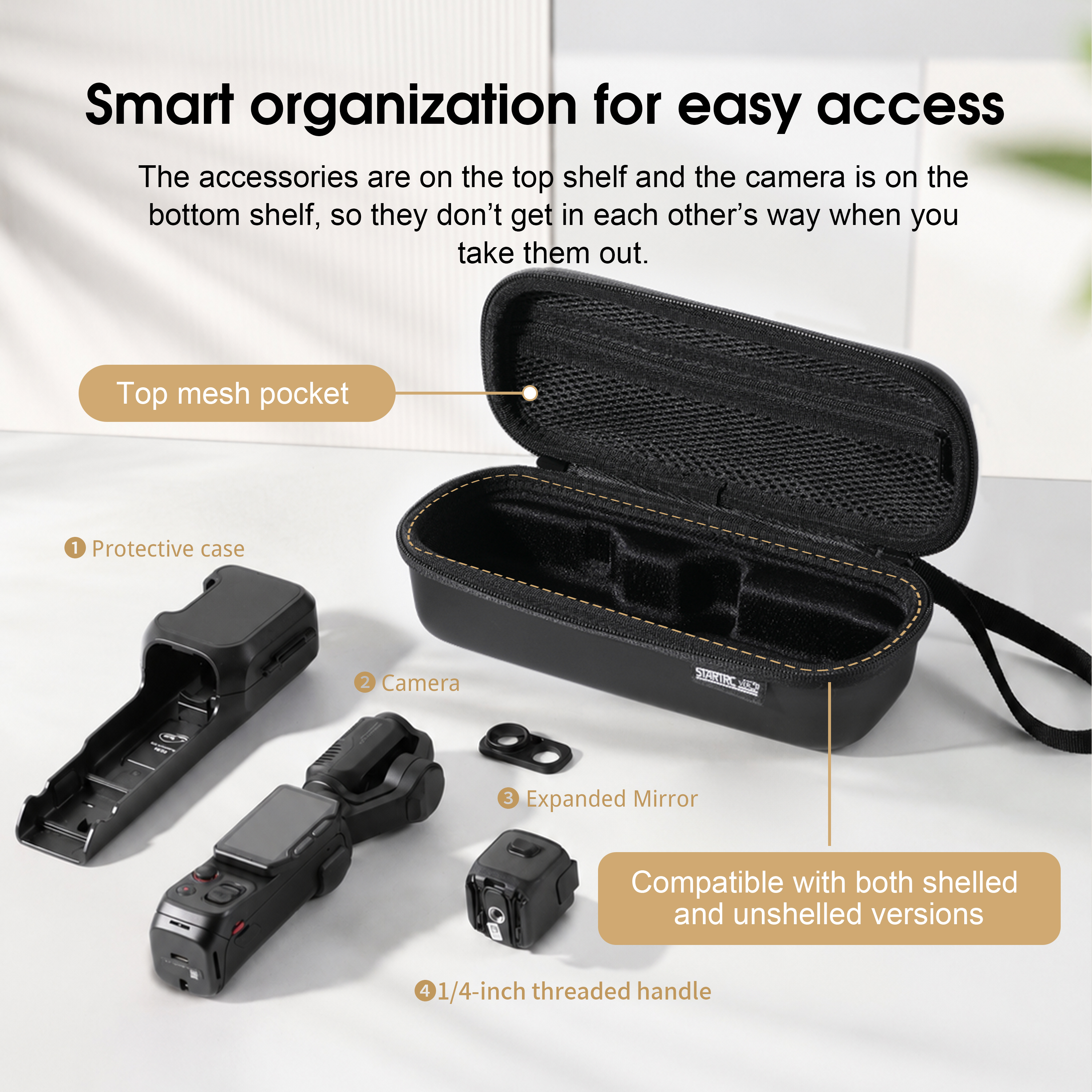 Travel Access - Carrying Case For Insta 360 Luna