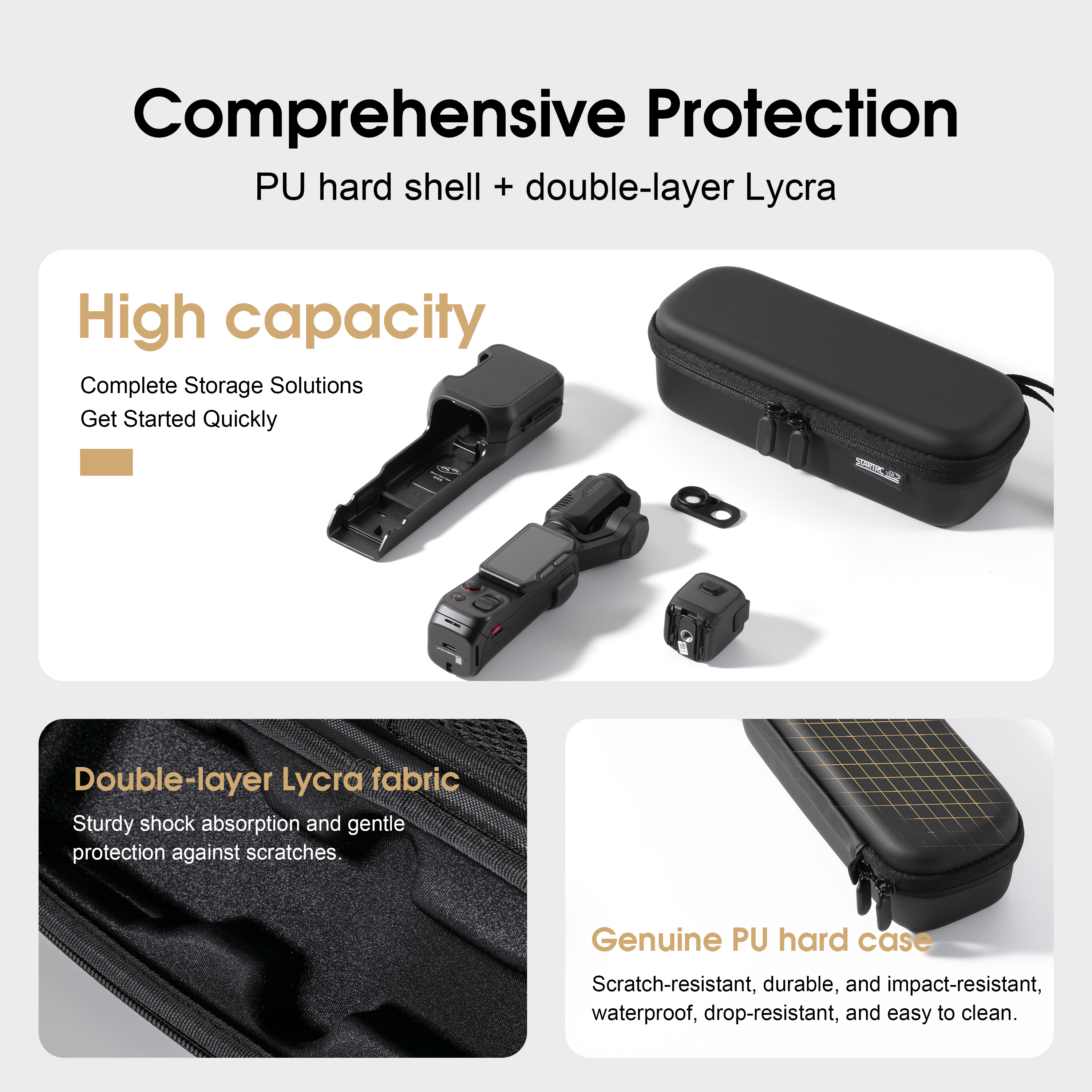 Carrying Case For Insta 360 Lu - Travel Access recensione e prezzo