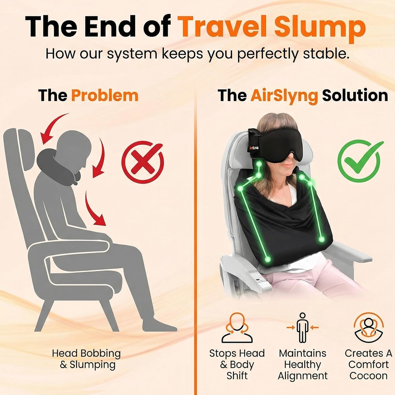 3-in-1 Airplane Sleep Support  - Travel Accessories Long Flight recensione e prezzo