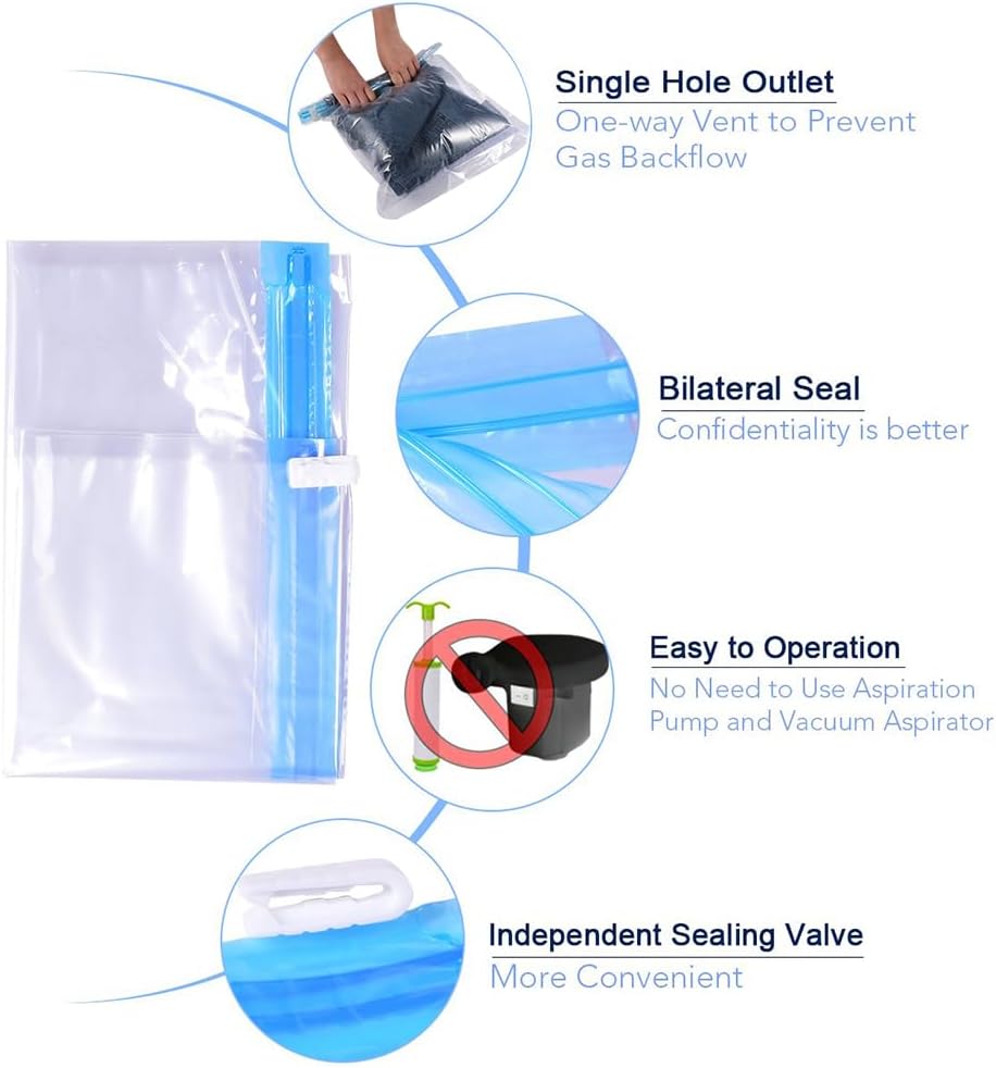 Compression Bags - Travel Esse - Travel Accessories Needed recensione e prezzo